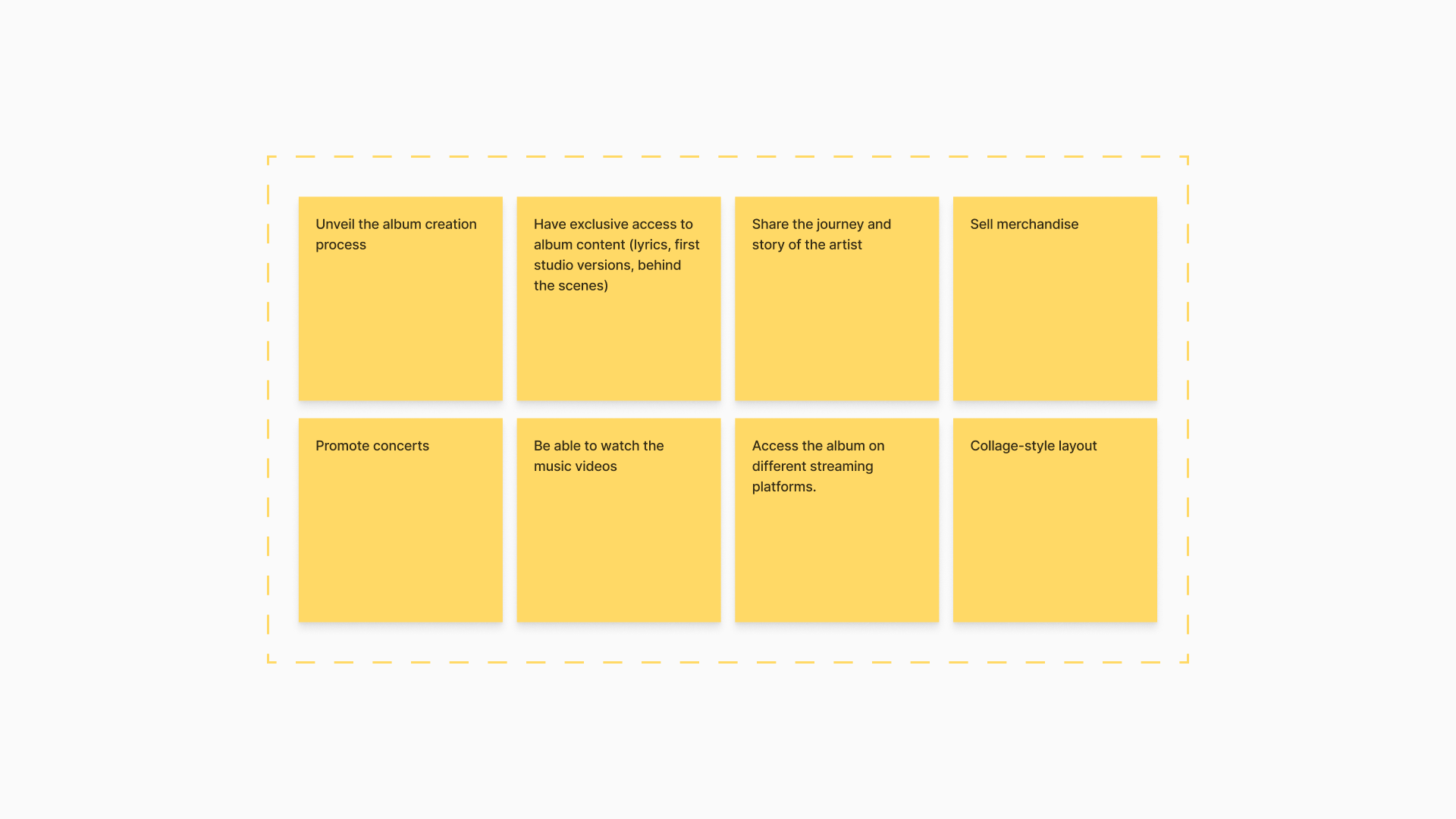 User needs post-its